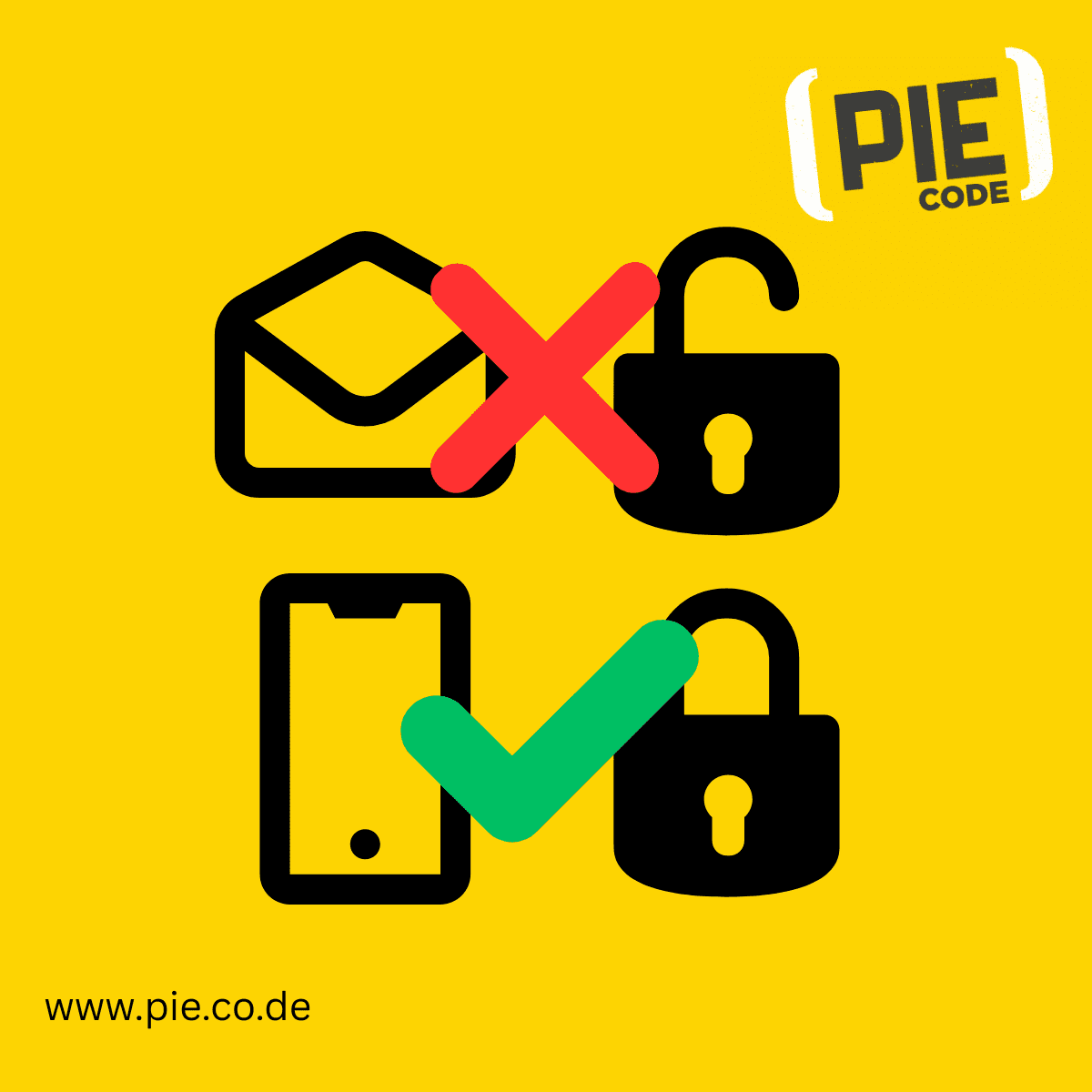 WordPress Maintenance and Security: Why Two-Factor and Role Control Aren’t Optional Anymore